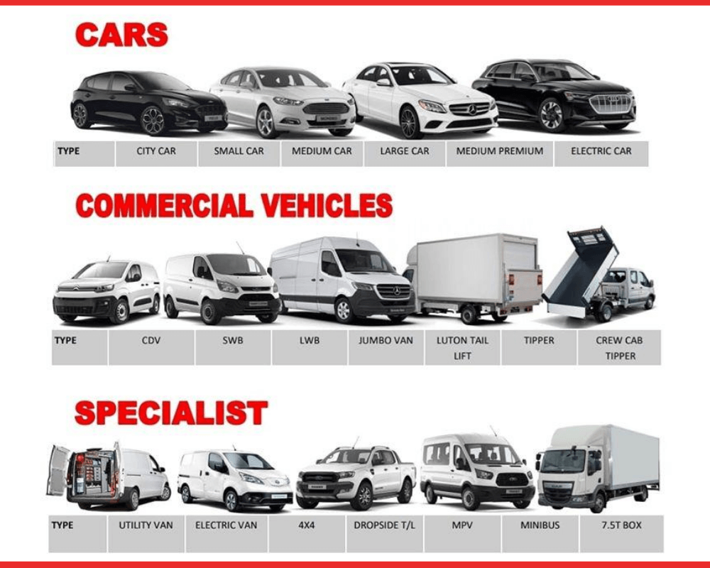 Range of vehicles available on flexible vehicle hire